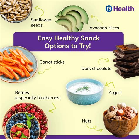 Benefits of Snacking